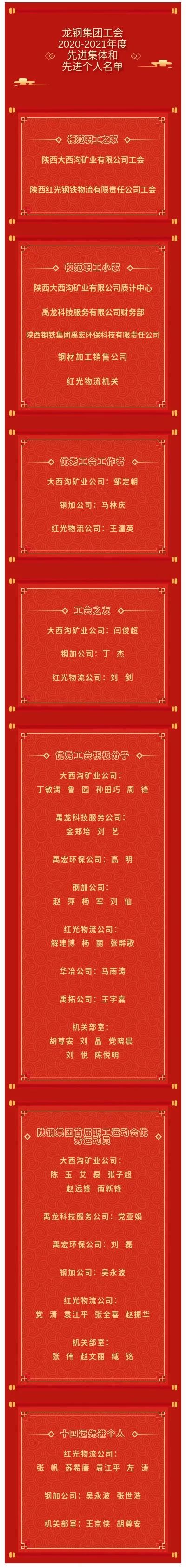 䓼F(tun)(hu)2020-2021M(jn)wM(jn)(g)˫@(jing)